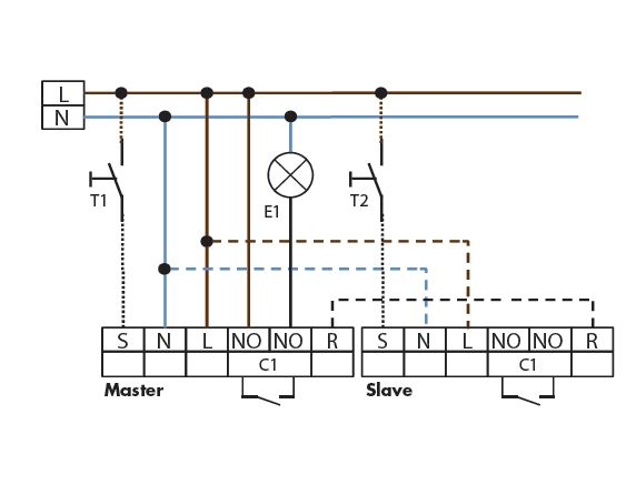 PD2N-M-1C-LED-FC PD2N-M-1C-LED-FC